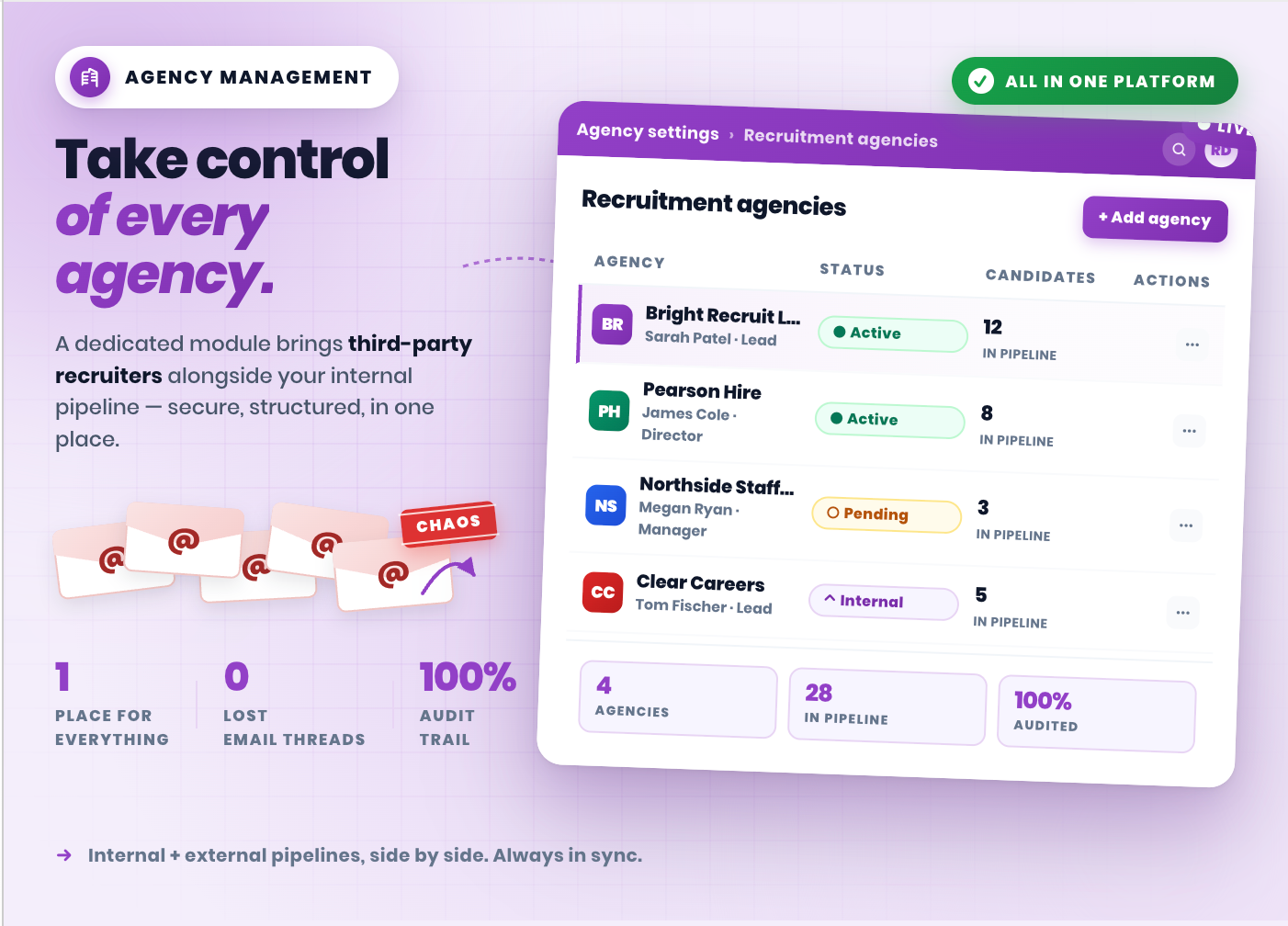 Agencies