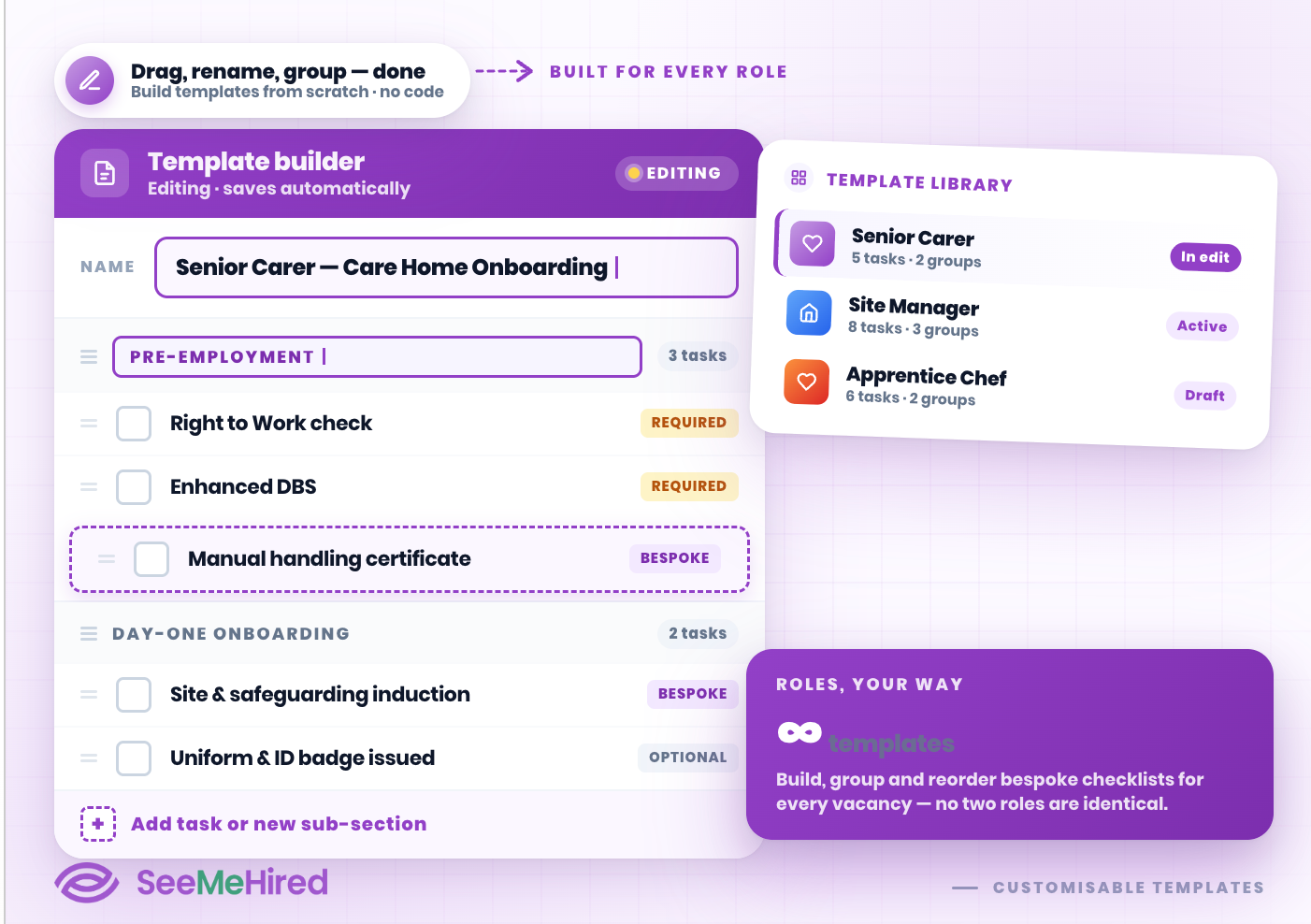 Checklists