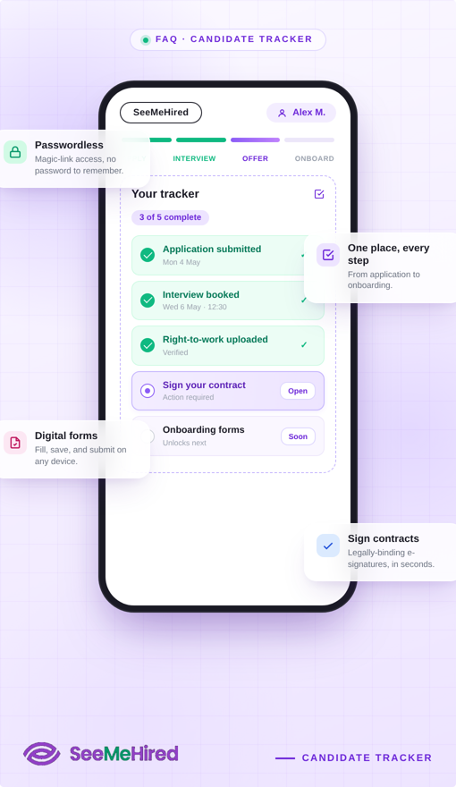 SeeMeHired Candidate Tracker FAQs