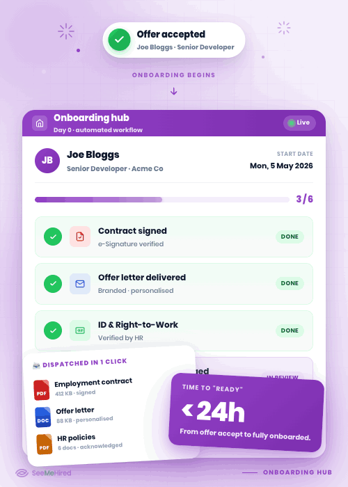 SeeMeHired Application Packs FAQs