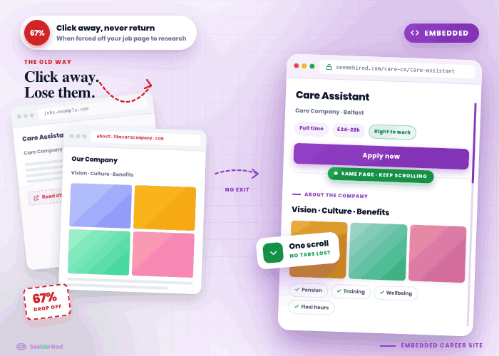 Customisable Career Sites