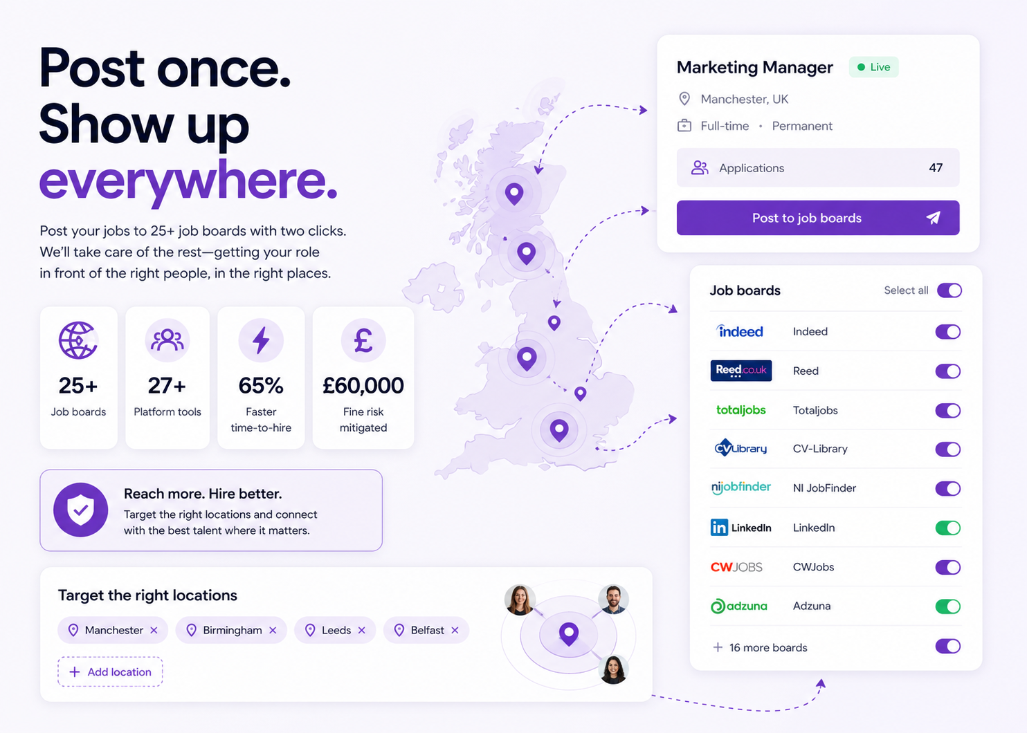 Job boards