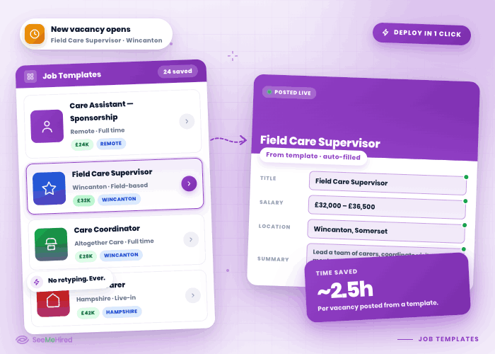 Job templates