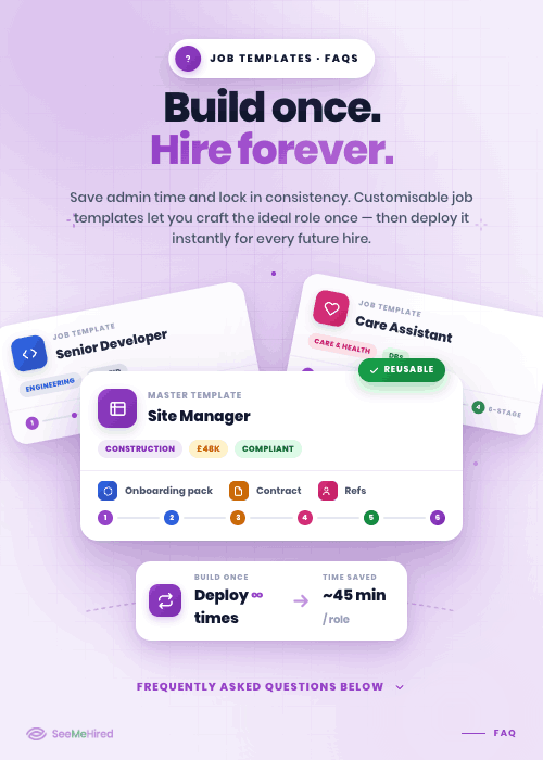 SeeMeHired Job Templates FAQs