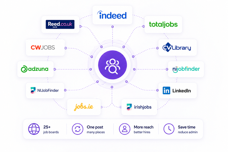 Job boards