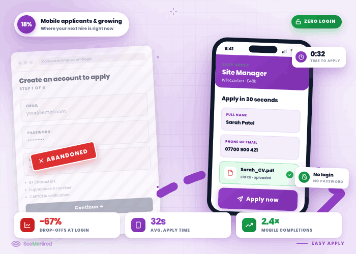Easy Apply