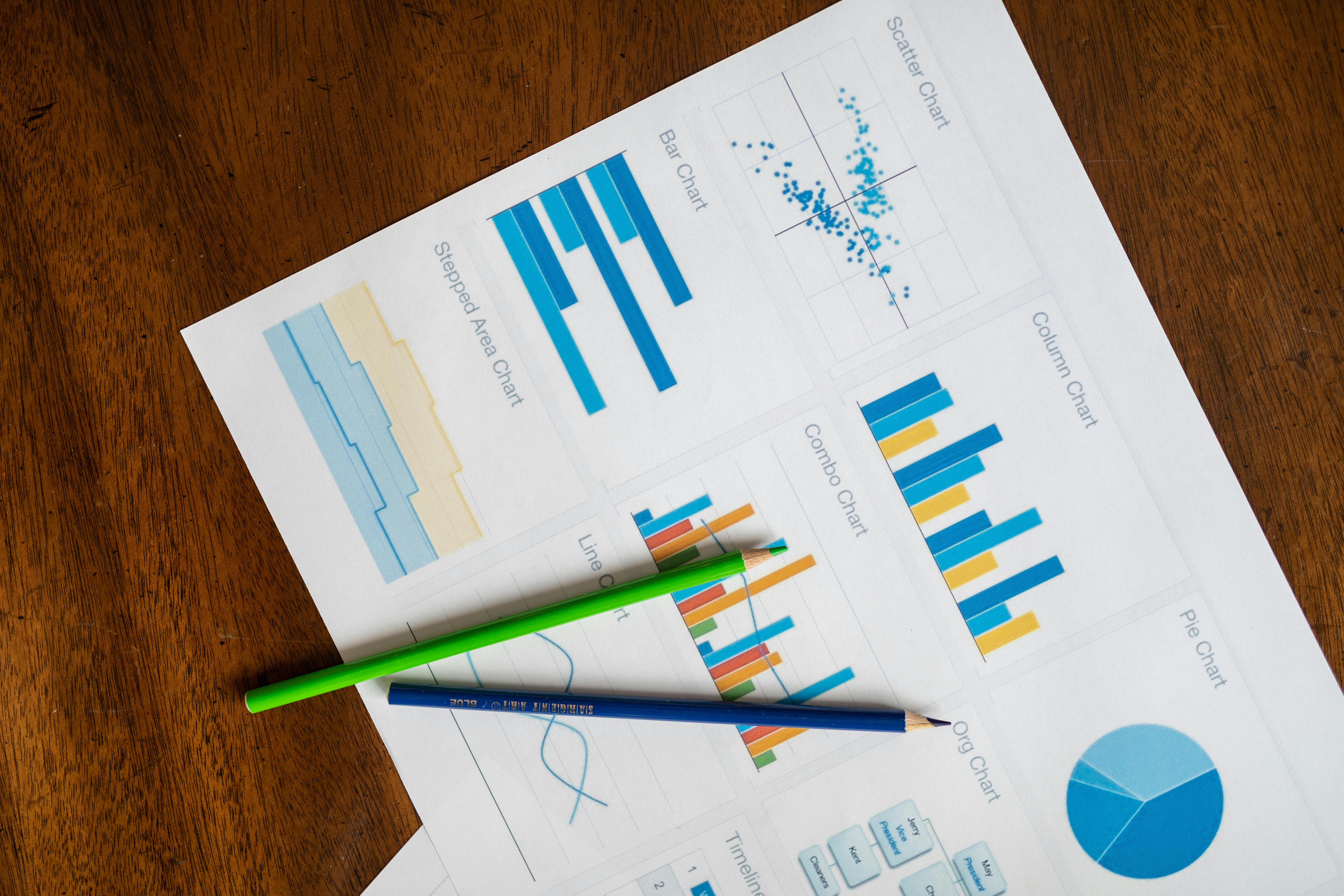 Audit & Reporting