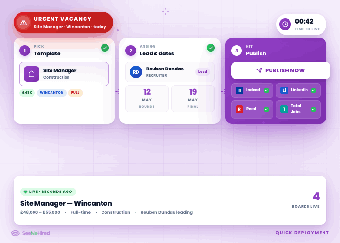 Job templates