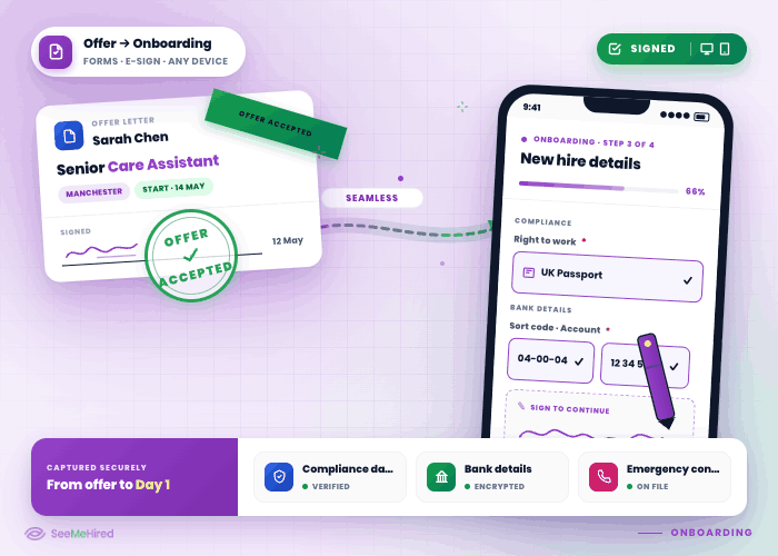Customisable forms