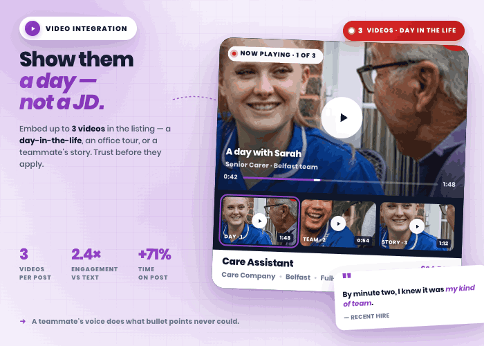 Customisable Career Sites